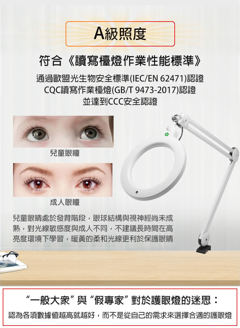 Dr-lite 愛德華醫生 - 非凡之光