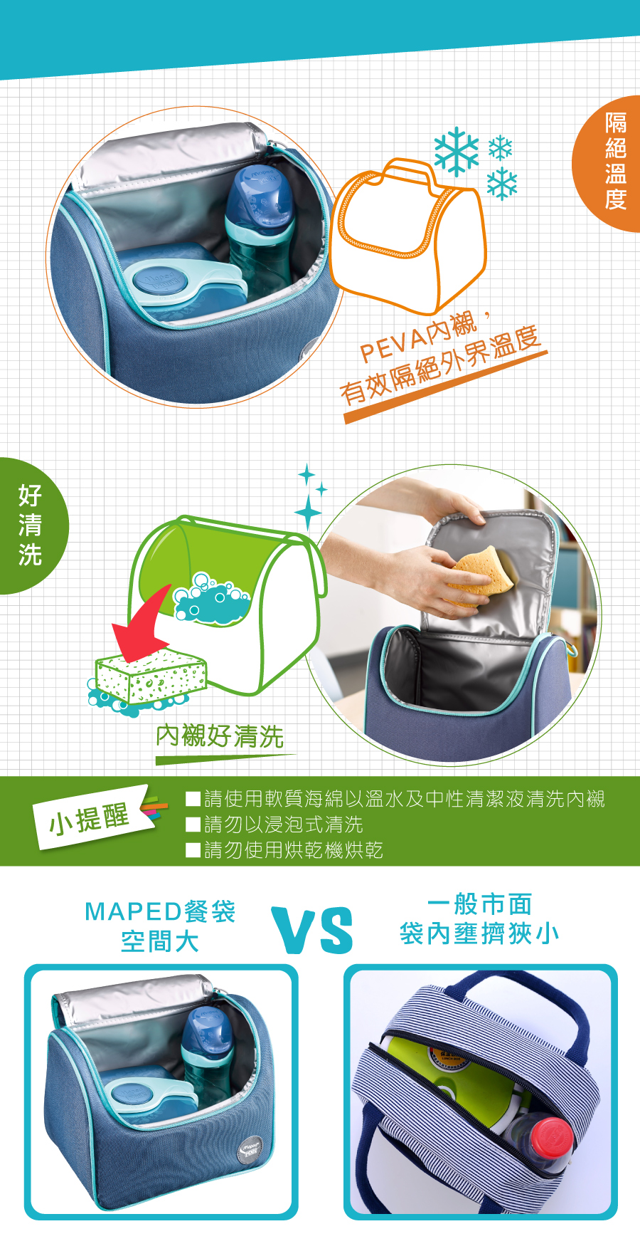 法國MAPED - 兒童保溫餐袋-聰明藍