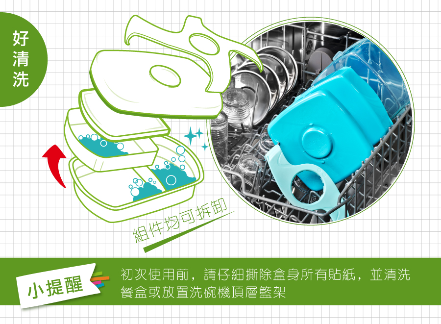 法國MAPED - 輕鬆開兒童子母餐盒-熱情紫-1.78L