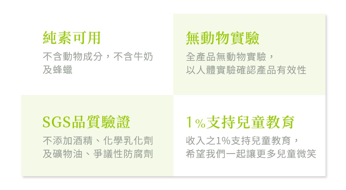 clean beauty skincare 肌膚保養，童顏有機產品取得SGS品質驗證，收入1%支持兒童教育