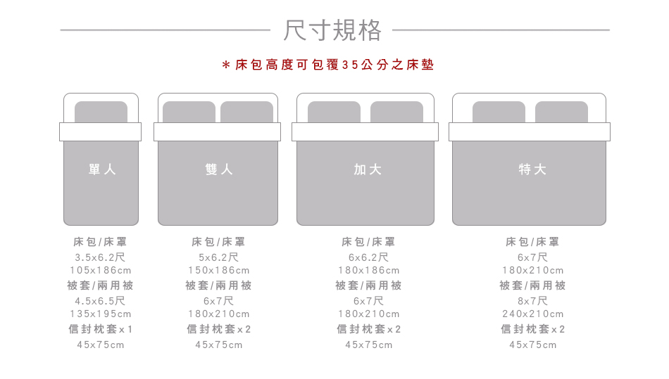 澳洲 Simple Living - 天絲福爾摩四件式被套床包組-台灣製-月眸綠