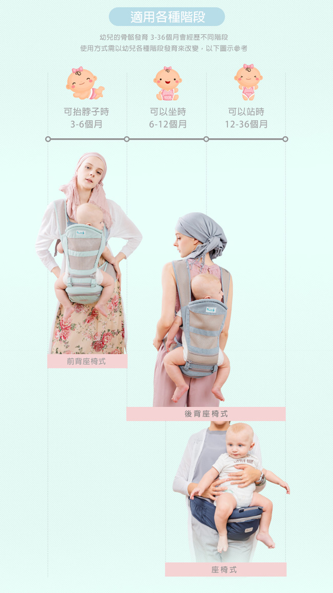 YODA - YoDa 透氣款儲物座椅式揹帶-透氣款-碧湖藍-3M~36M (約20kg)