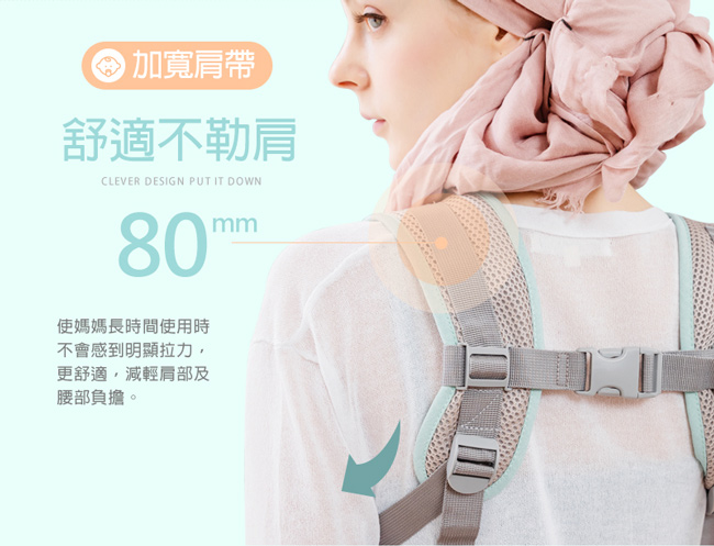 YODA - YoDa 透氣款儲物座椅式揹帶-透氣款-碧湖藍-3M~36M (約20kg)