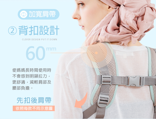 YODA - YoDa 二階段輕巧儲物座椅式揹帶-二階段輕巧-跳躍藍-3M~36M (約20kg)