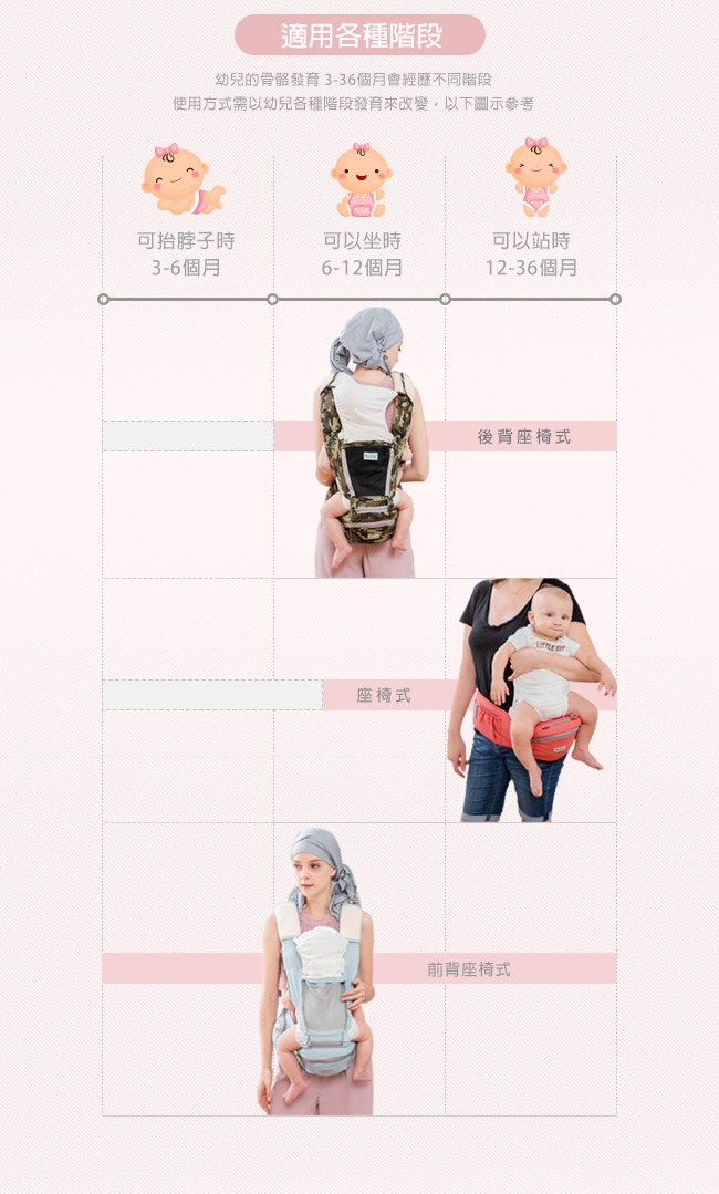 YODA - YoDa 全配花色透氣儲物座椅式揹帶-全配款-優雅藍-3M~36M (約20kg)