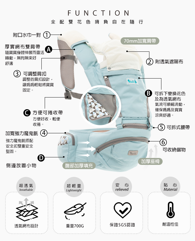 YODA - YoDa 全配花色透氣儲物座椅式揹帶-全配款-優雅藍-3M~36M (約20kg)