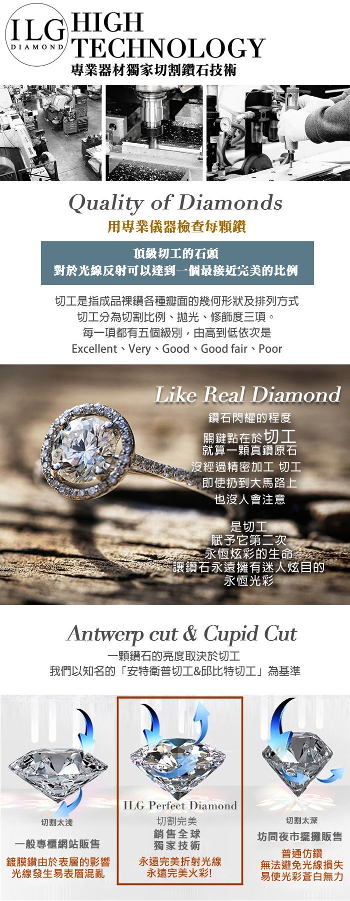 美國ILG鑽飾 - Classic經典四爪 0.75克拉- 頂級美國ILG Diamond，媲美真鑽亮度的鑽飾【NC076】-加贈高級珠寶級絨布盒1個-外國抗敏材質電鍍頂級白K金色 (鏈長16寸)