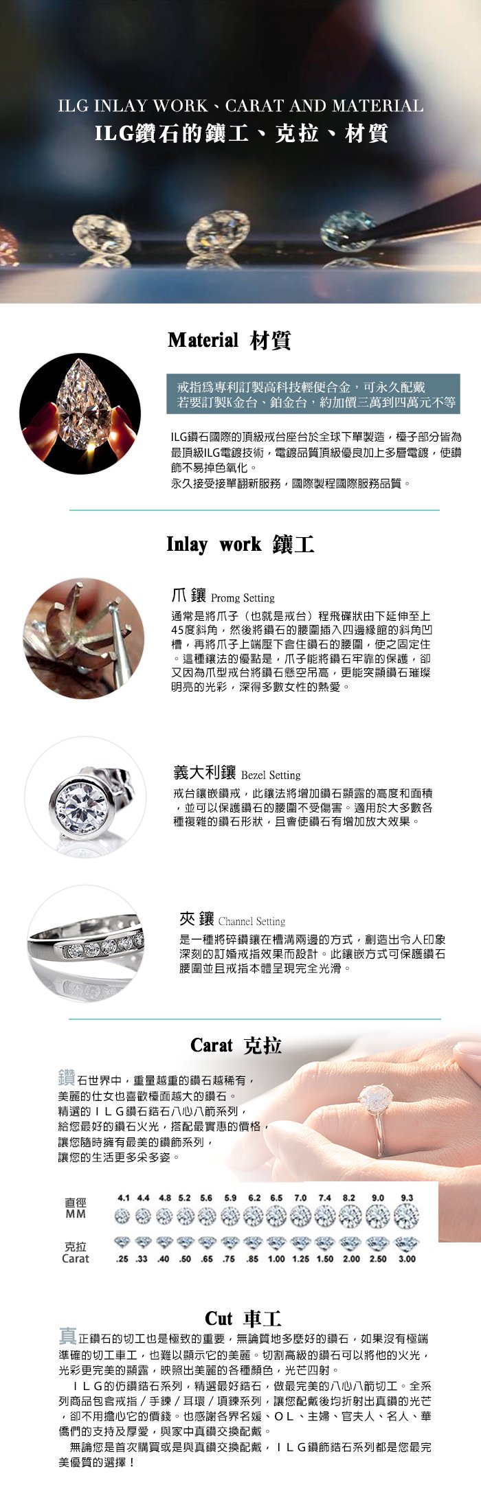 美國ILG鑽飾 - Star沙漠之星 0.75克拉項鍊- 頂級美國ILG Diamond，媲美真鑽亮度的鑽飾【NC128】-加贈高級珠寶級絨布盒1個-外國抗敏材質電鍍頂級白K金色 (鏈長16寸)