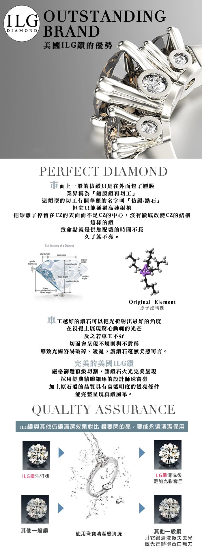 美國ILG鑽飾 - Love 一心一意 主鑽0.25克拉 項鍊- 頂級美國ILG Diamond，媲美真鑽亮度的鑽飾【NC174】-加贈高級珠寶級絨布盒1個-外國抗敏材質電鍍頂級白K金色 (鏈長16寸)