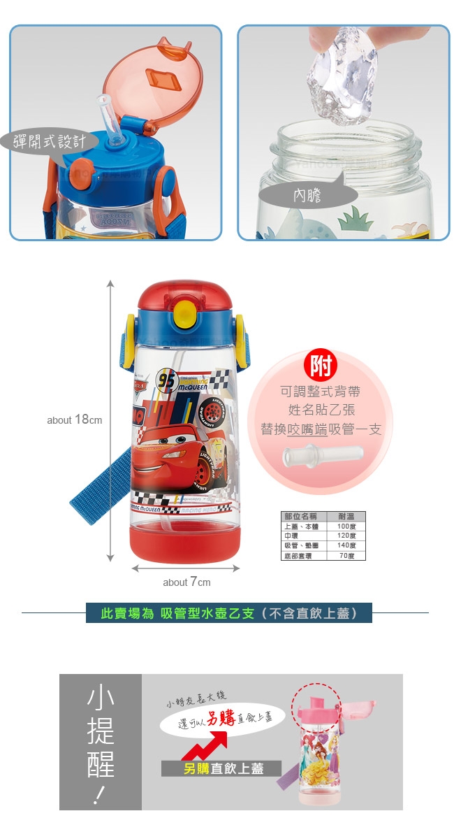 日本 SKATER - 兒童PET吸管水壺(480ml)-CARS-紅藍