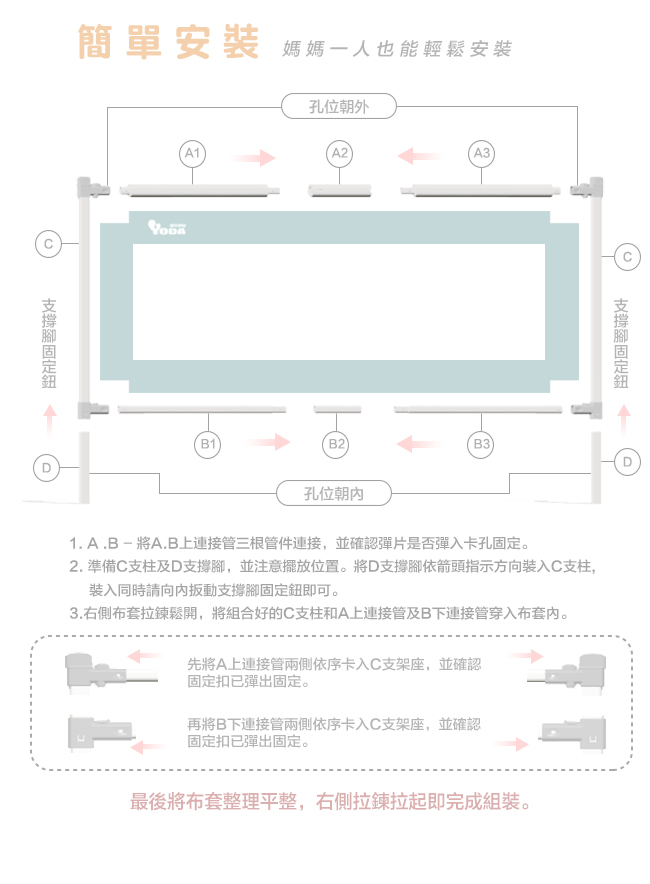 YODA - 垂直升降床邊護欄-果實灰