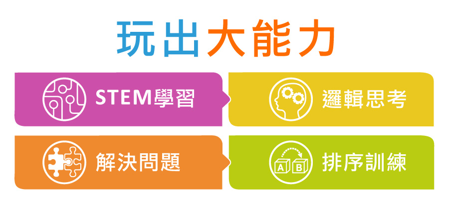 美國 ALEX - 解碼彈珠檯