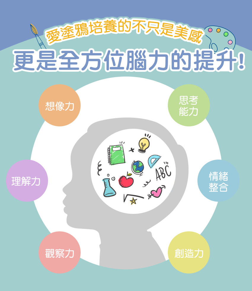 KISS貼貼-靜電白板畫畫魔術貼