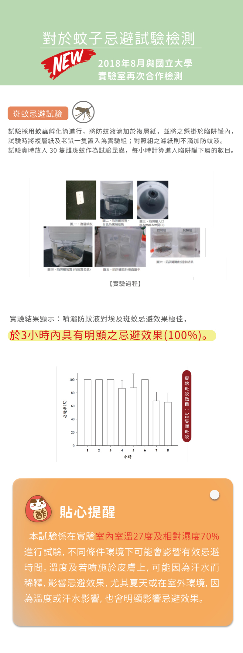 木酢達人 - 小黑蚊斑蚊專用防蚊液 (60ml)