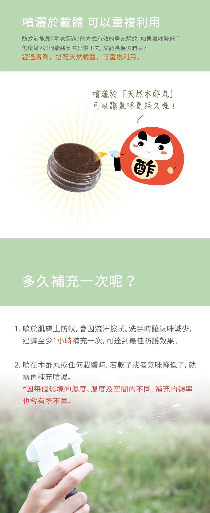 木酢達人 - 小黑蚊斑蚊專用防蚊液 (60ml)