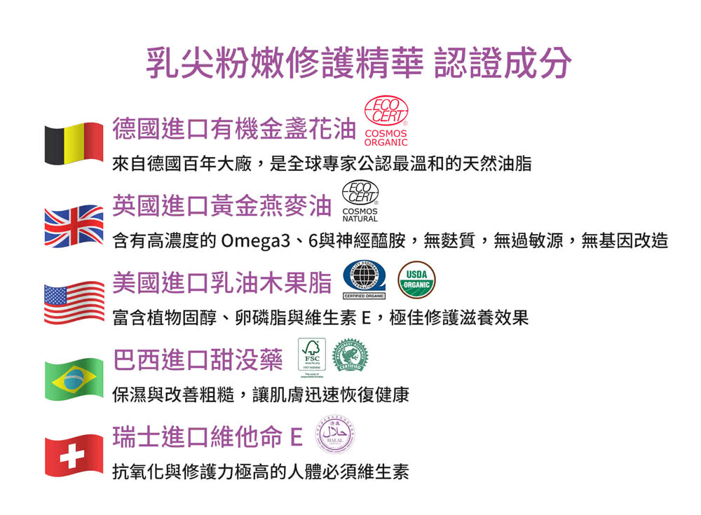 Cindora 馨朵拉 - 乳尖粉嫩修護精華-15g