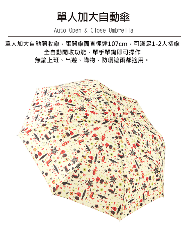 Rainstory - 抗UV個人加大自動傘-變形昆蟲(米)-自動開收傘