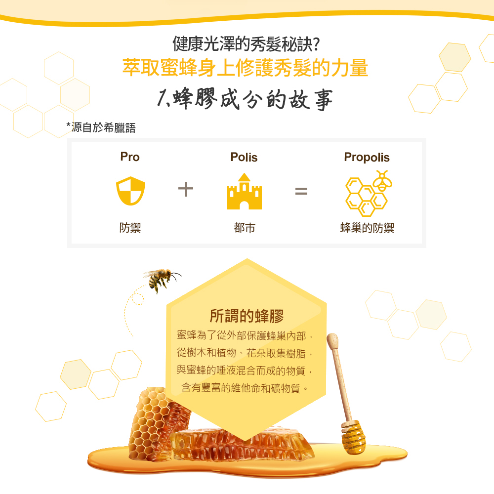 KERASYS可瑞絲 - 蜂膠洗髮精-1000ml+蜂膠護髮素-500ml