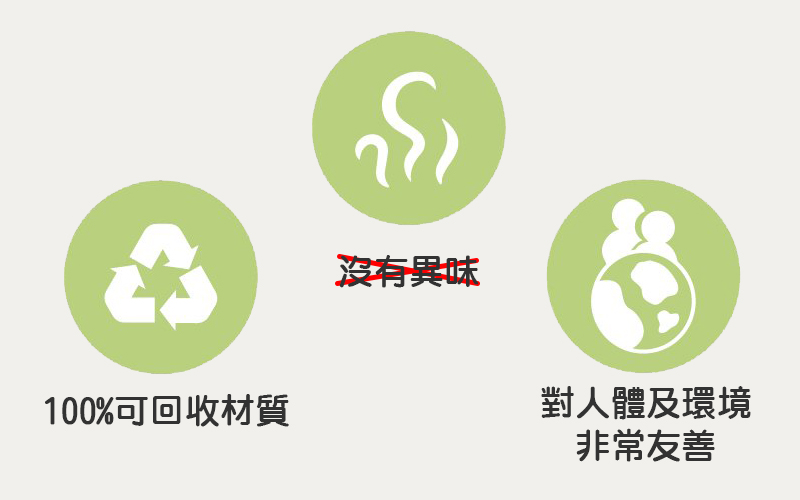 英國 Rex London - 學生上學最佳多功能環保便當袋/野餐袋/手提袋/萬用袋-佩斯里玫瑰