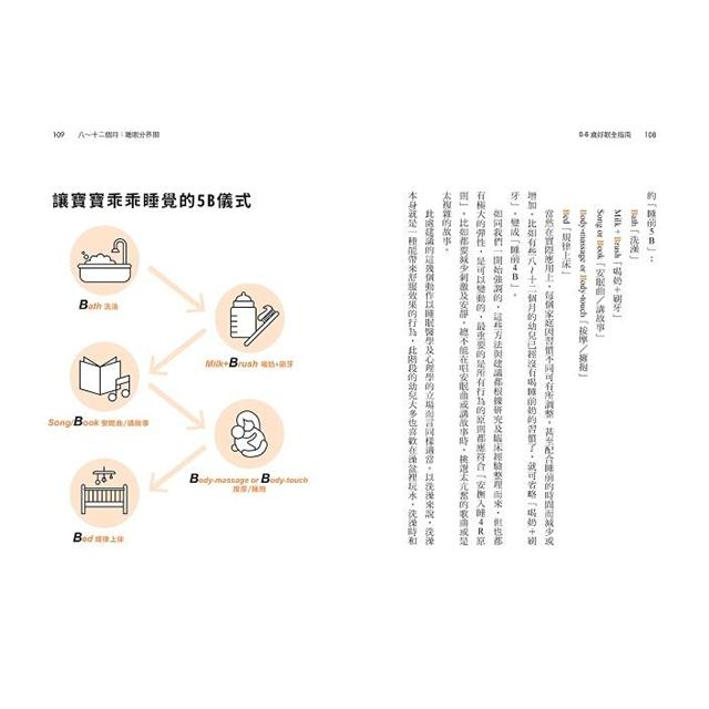0-6歲好眠全指南:搞定小孩子,爸媽好日子