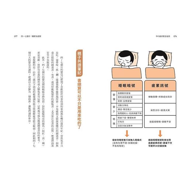 0-6歲好眠全指南:搞定小孩子,爸媽好日子