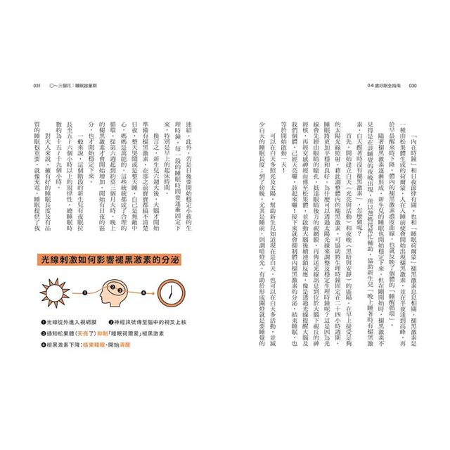 0-6歲好眠全指南:搞定小孩子,爸媽好日子