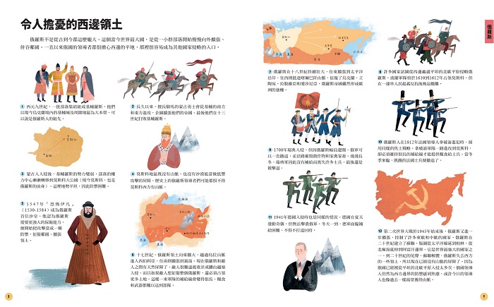 歷史 地理 世界史 地理 地理 小學生 歷史