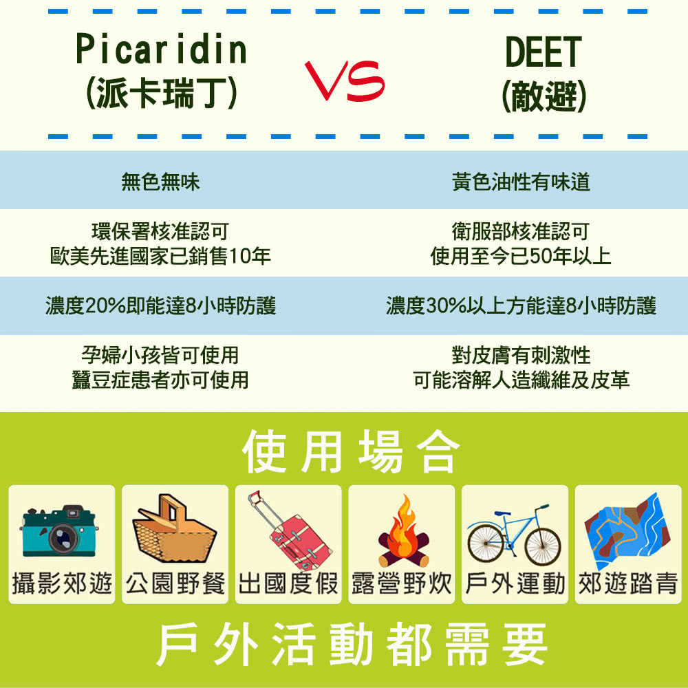 法國 PSA - 基誠8小時長效防蚊乳液-清香-30ml