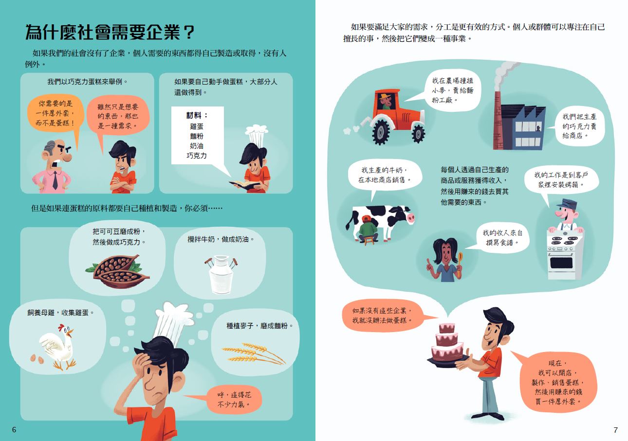 金融素養小學堂：10歲開始學理財+企管