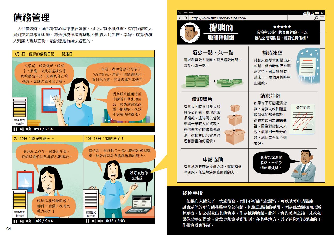 金融素養小學堂：10歲開始學理財+企管