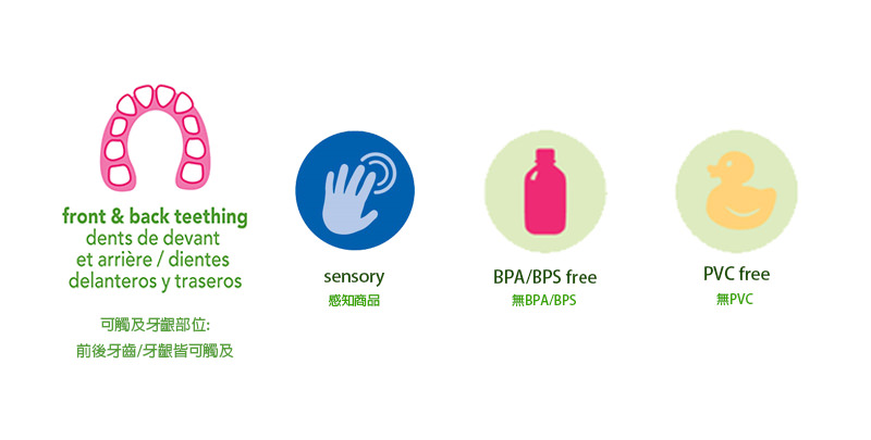 美國 green sprouts - 小綠芽食品等級環狀食品安全等級矽膠固齒器-霧面手項鍊造型
