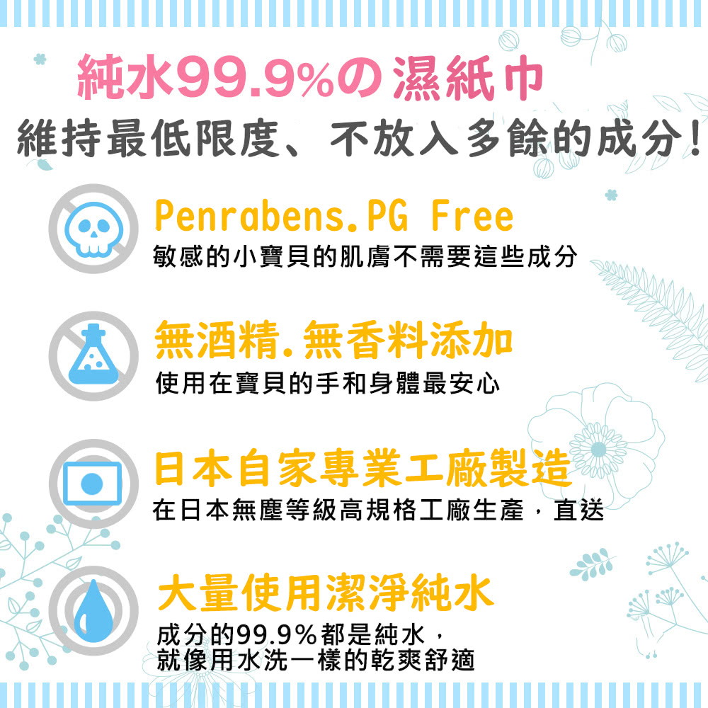日本 LEC - 純水 99.9% 濕紙巾-加濕加厚-家用包-60抽x3包入