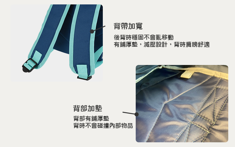 英國 Rex London - 大童/成人後背包-溫柔狐狸