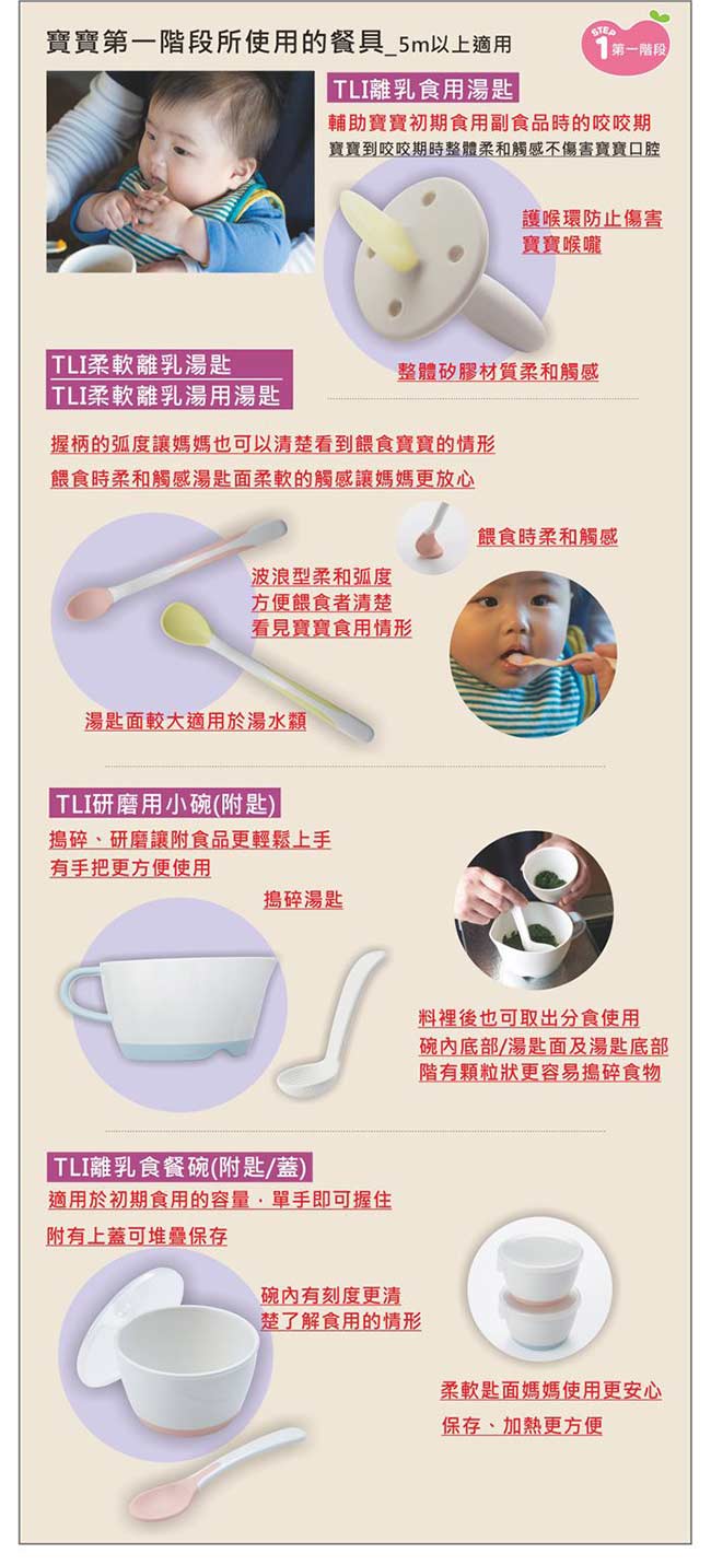 日本 Richell 利其爾 - 豪華食物調理餐具12件組-米/黃-贈提袋