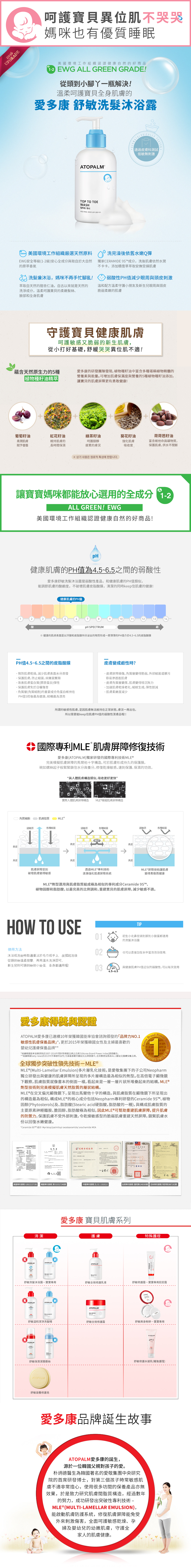 ATOPALM 愛多康 - [超值回購組-A] 修護霜沐浴組加贈全效修護乳液-20ml*1+全效修護霜-8ml*1-全效修護霜-65ml*2+舒敏洗髮沐浴露-寶寶專用-300ml*1