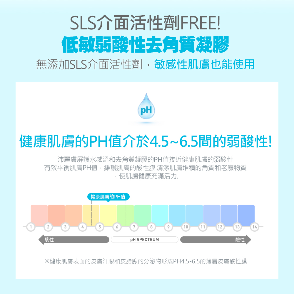 Real Barrier 沛麗膚 - 屏護水感溫和去角質凝膠-120ml