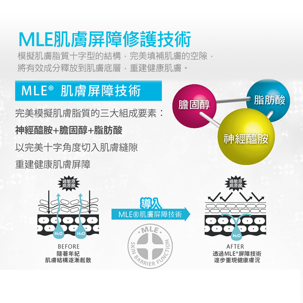 Real Barrier 沛麗膚 - 屏護水感溫和去角質凝膠-120ml