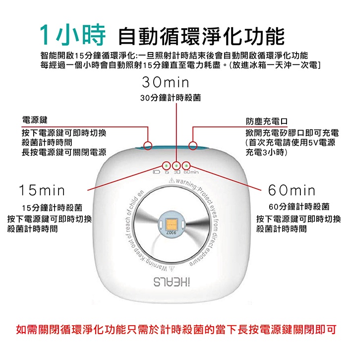 ANKOU LIFE安酷生活 - 嚴選【iHEALS UVC-LED 迷你深紫外線】殺菌器