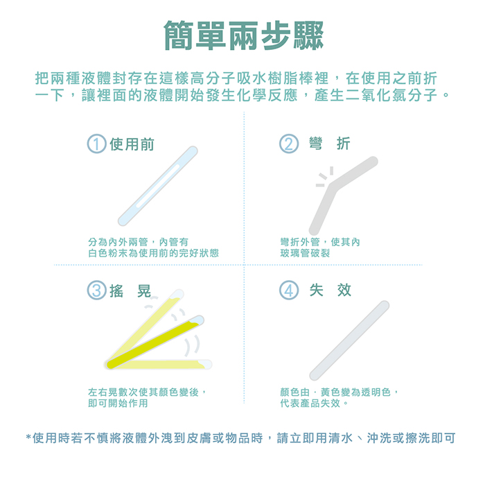 ANKOU LIFE安酷生活 - 奧秘克靈-二氧化氯消毒抗菌棒