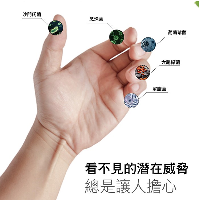 ANKOU LIFE安酷生活 - 【全自動智慧感應】紅外線自動酒精噴霧機