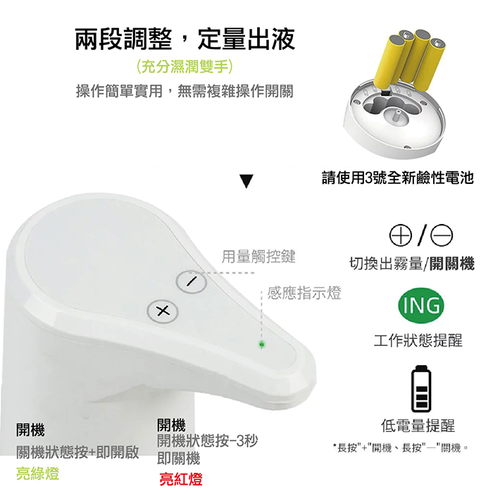 ANKOU LIFE安酷生活 - 【全自動智慧感應】紅外線自動酒精噴霧機