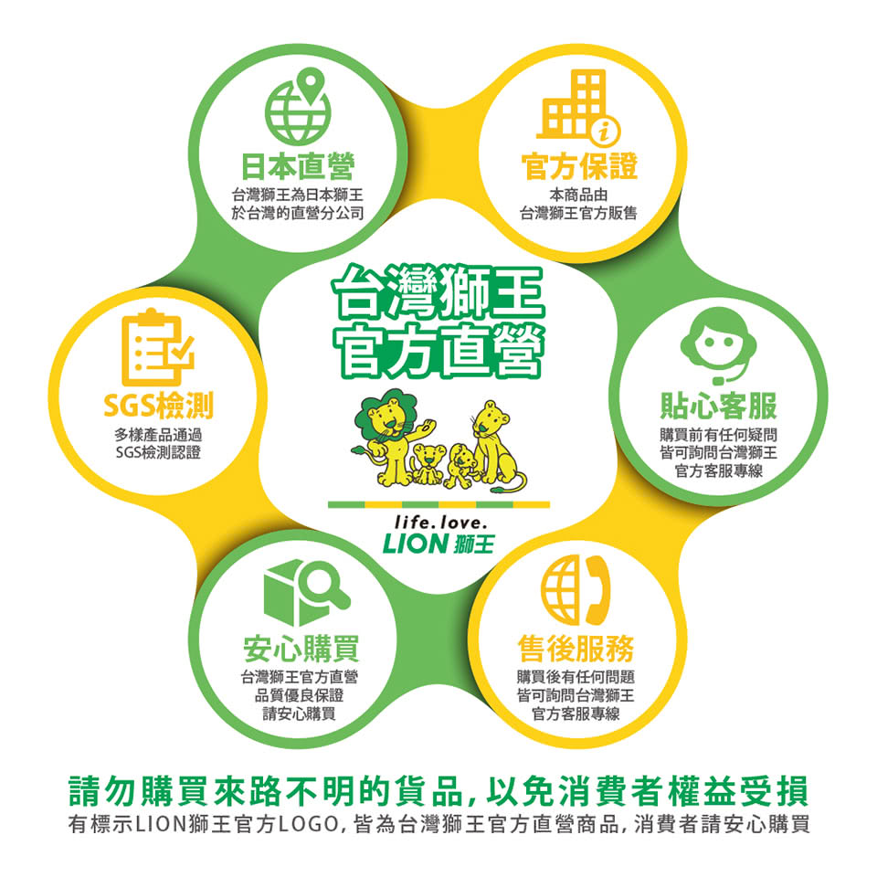 日本 LION 獅王 - 細潔兒童專業護理牙刷-0-8個月-顏色隨機出貨-3入