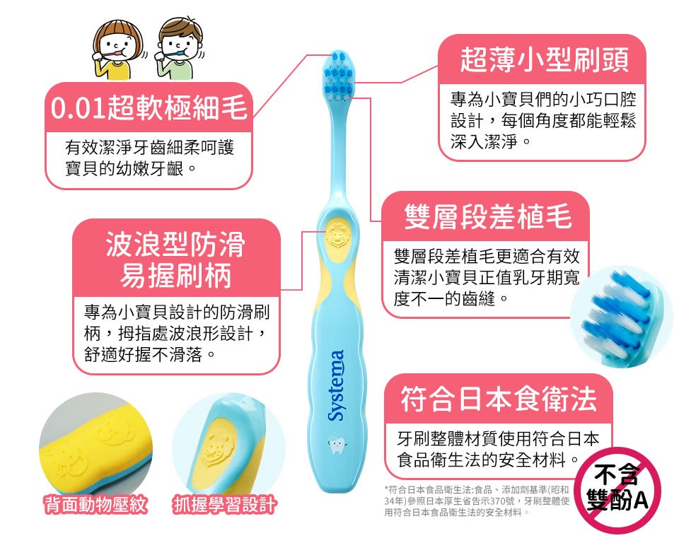 日本 LION 獅王 - 細潔兒童專業護理牙刷-2歲-6歲-顏色隨機出貨-6支入