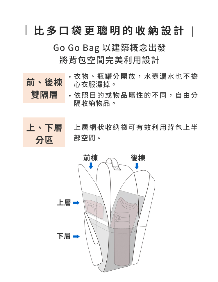 Zoila - Go Go Bag全新升級版-經典丹寧-輕量美型媽媽包