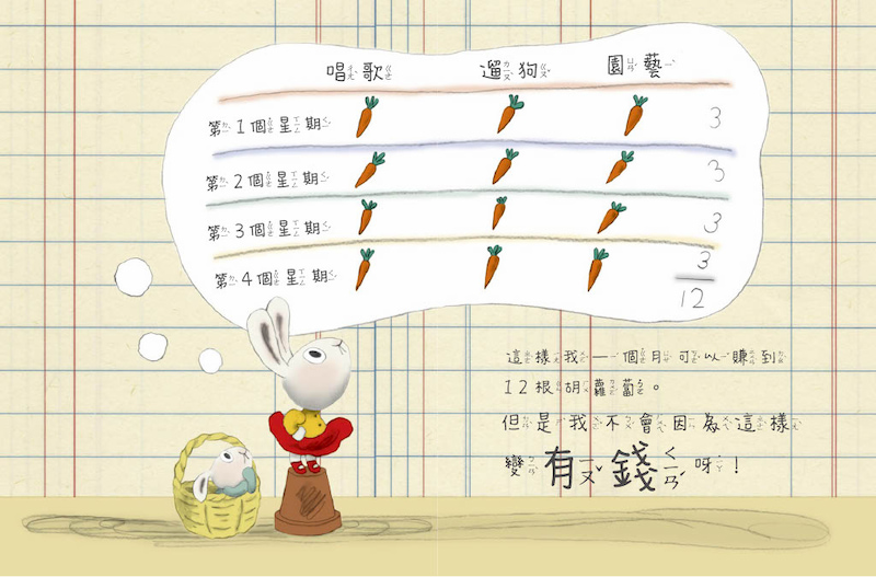 小兔子學理財套書(共四冊)-陪孩子從賺、買、存、捐學人生財富價值(共四冊)