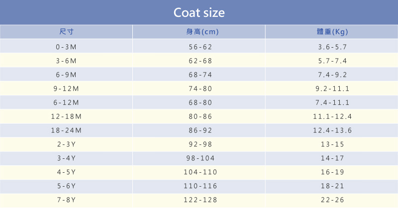 美國 Luvable Friends - 甜蜜寶貝100%純棉嬰幼兒長褲3件組-灰藍點點