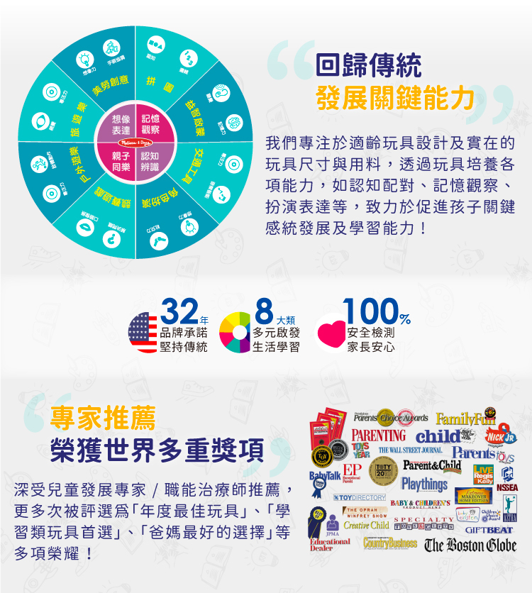 美國瑪莉莎 Melissa & Doug - MD 益智-幼兒啟發-木製學步推車