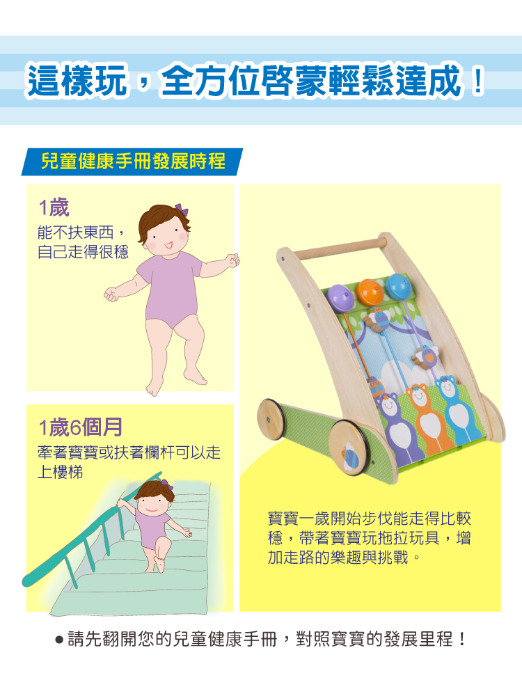 美國瑪莉莎 Melissa & Doug - MD 益智-幼兒啟發-木製學步推車