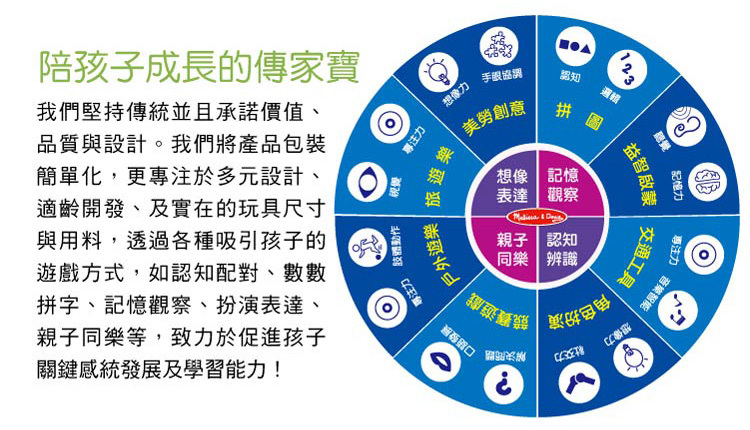 美國瑪莉莎 Melissa & Doug - MD 益智-家庭號積木堆疊組,自然色