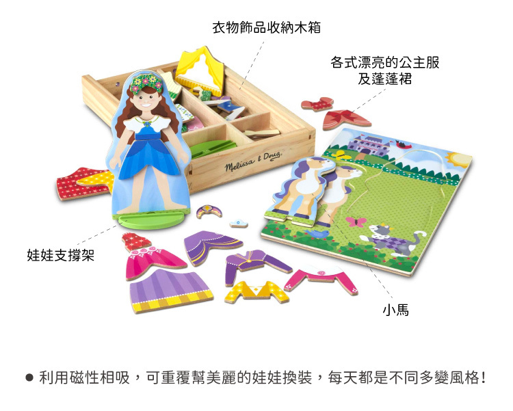 美國瑪莉莎 Melissa & Doug - MD 磁力-磁力換裝娃娃提盒組,公主